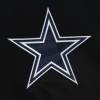 Dallas Cowboys Team Origins Blue White Varsity Jacket 3
